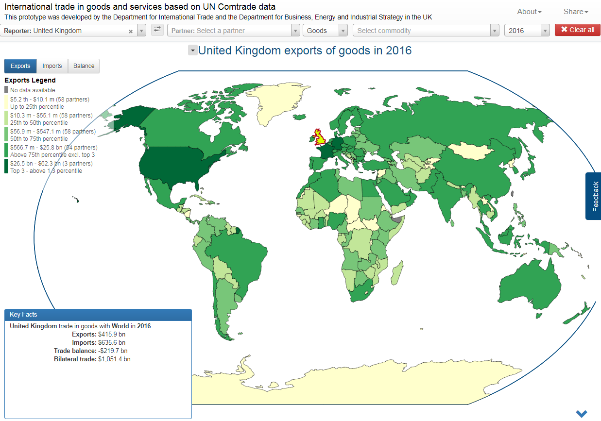 international trade map